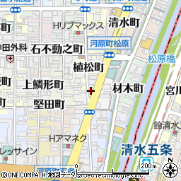 京都府京都市下京区植松町729周辺の地図