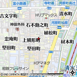 京都府京都市下京区須浜町周辺の地図