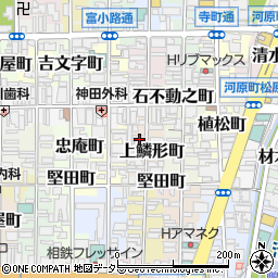 京都府京都市下京区上鱗形町509-5周辺の地図