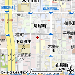 京都府京都市下京区天神前町333周辺の地図
