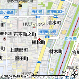 小林観光物産株式会社周辺の地図