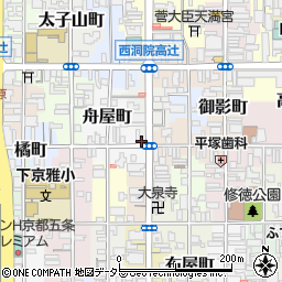 京都府京都市下京区天神前町350周辺の地図