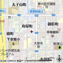 京都府京都市下京区天神前町346周辺の地図