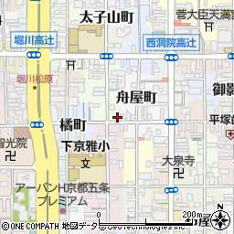 京都府京都市下京区天神前町326周辺の地図