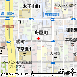 松原キムラ本店周辺の地図