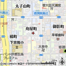 京都府京都市下京区天神前町338周辺の地図