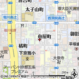 京都府京都市下京区天神前町327周辺の地図