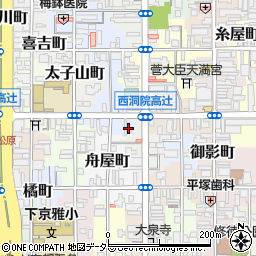 成田株式会社周辺の地図