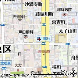 金氏　高麗人参株式会社周辺の地図
