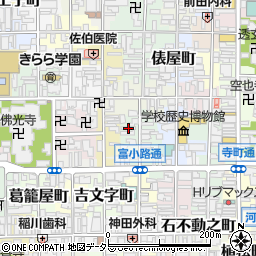 京都府京都市下京区筋屋町141周辺の地図