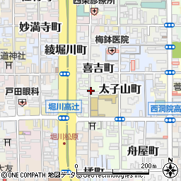 京都府京都市下京区荒神町周辺の地図