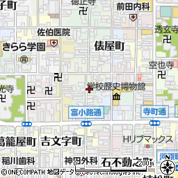 京都府京都市下京区筋屋町138周辺の地図