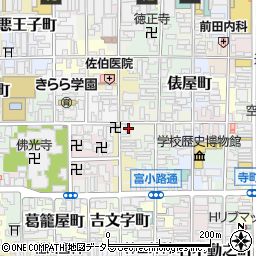 京都府京都市下京区仏光寺東町周辺の地図