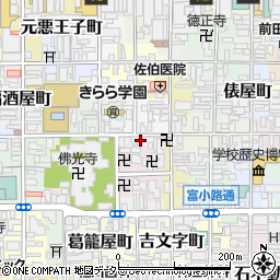 京都府京都市下京区東前町402周辺の地図