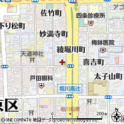 京都府京都市下京区晒屋町653周辺の地図