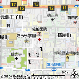 京都府京都市下京区東前町420周辺の地図