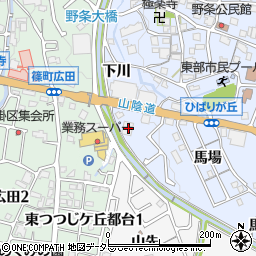 ユニクロ亀岡店周辺の地図