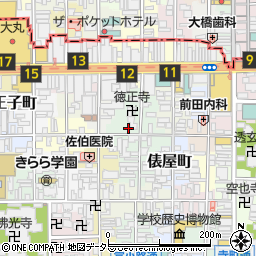 小杉善周辺の地図