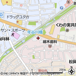 亀岡自動車工業株式会社周辺の地図