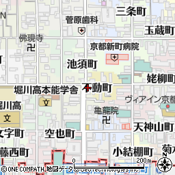上古屋周辺の地図