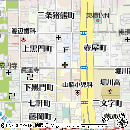 京都府京都市中京区金屋町764周辺の地図