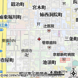 京都府京都市中京区猩々町周辺の地図