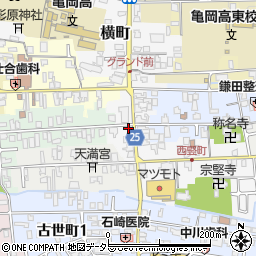 小林電気商会周辺の地図