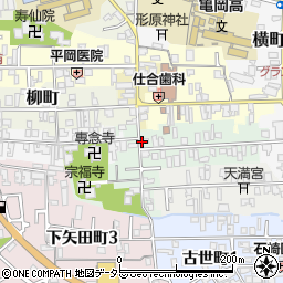 小川紙器店周辺の地図