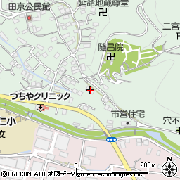 静岡県伊豆の国市田京42-1周辺の地図