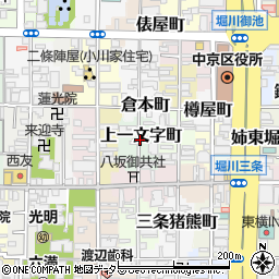 黒門通（新シ町通）周辺の地図
