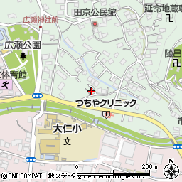 静岡県伊豆の国市田京84-2周辺の地図