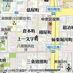 京都府京都市中京区姉猪熊町周辺の地図