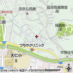 静岡県伊豆の国市田京66-11周辺の地図
