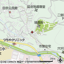 静岡県伊豆の国市田京426周辺の地図