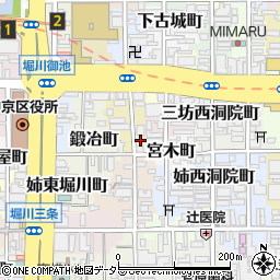 有限会社京都損害保険事務所周辺の地図