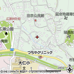 静岡県伊豆の国市田京66-21周辺の地図
