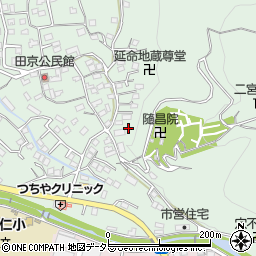 静岡県伊豆の国市田京429-7周辺の地図