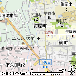 京都府亀岡市紺屋町坤周辺の地図
