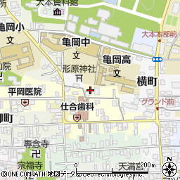 京都府亀岡市旅籠町59周辺の地図