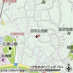静岡県伊豆の国市田京380周辺の地図