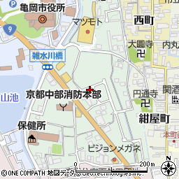 読売新聞亀岡中央ＹＣ周辺の地図