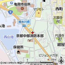 平田会計事務所（税理士法人）周辺の地図