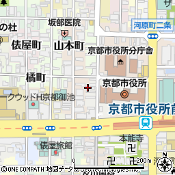 谷川司法書士事務所周辺の地図