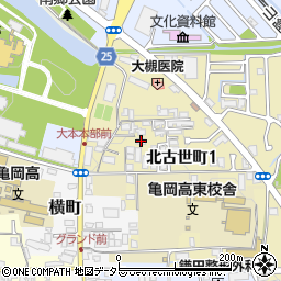 京都府立亀岡高等学校　農場周辺の地図