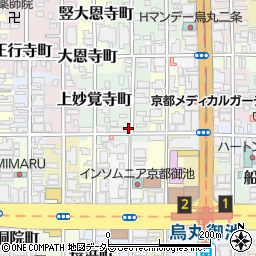 藤田雅装堂周辺の地図