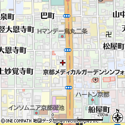 シンポ陶芸アカデミー周辺の地図