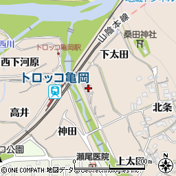 京都府亀岡市篠町山本中太田周辺の地図