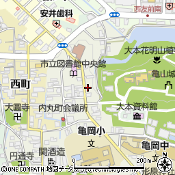 亀岡印房周辺の地図