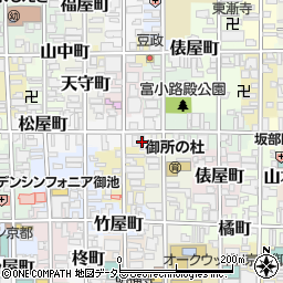 堀九来堂周辺の地図
