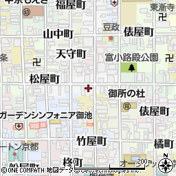 京都府京都市中京区観音町周辺の地図